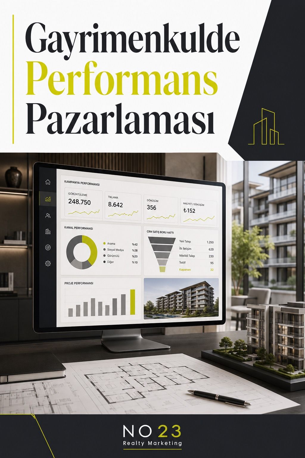 Gayrimenkulde Performans Pazarlaması: NO23 Talep Üretim ve Satış Ölçüm Sistemi
