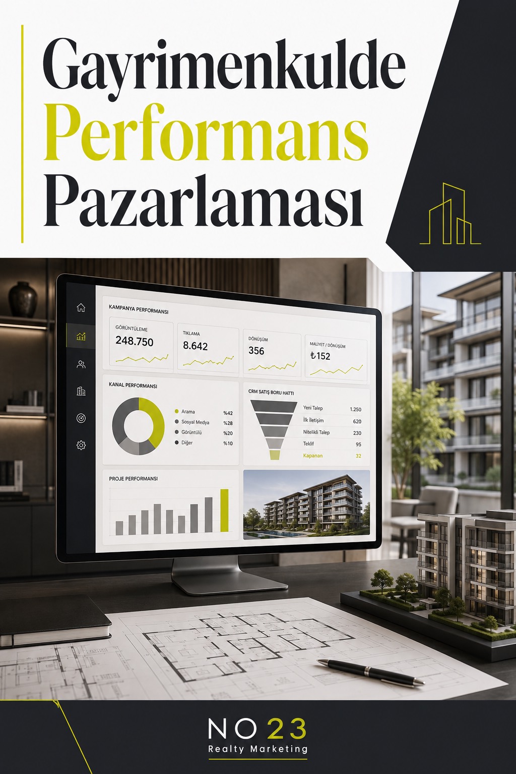 Gayrimenkulde performans pazarlaması ve satış ölçüm sistemi